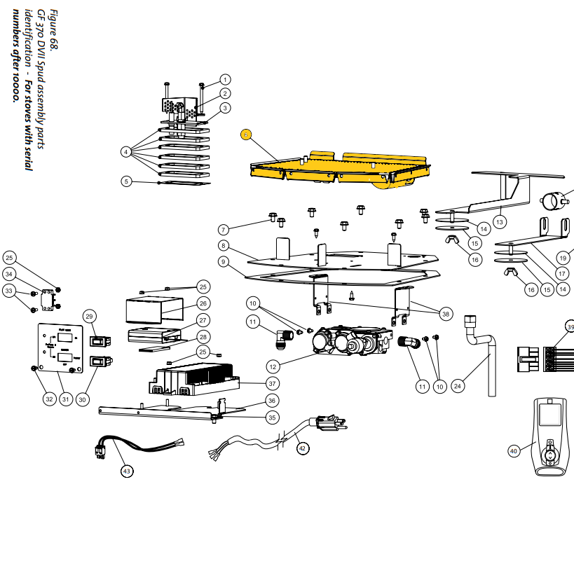 Jotul GF 370 Replacement Burner Kit 156812