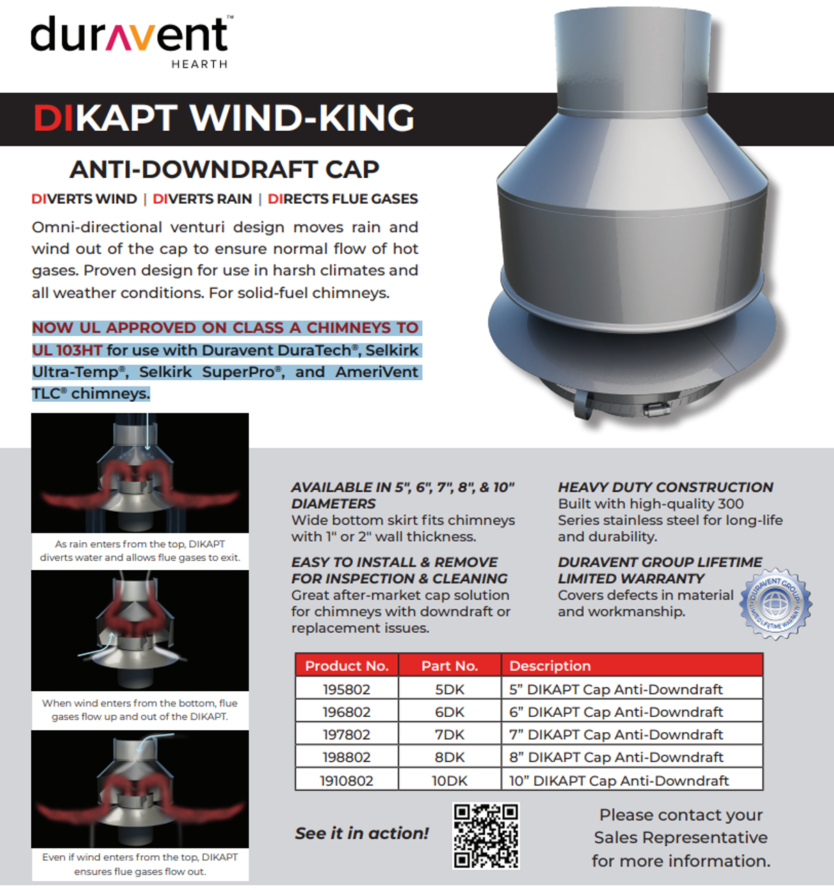 Duravent Anti Downdraft Chimney Cap