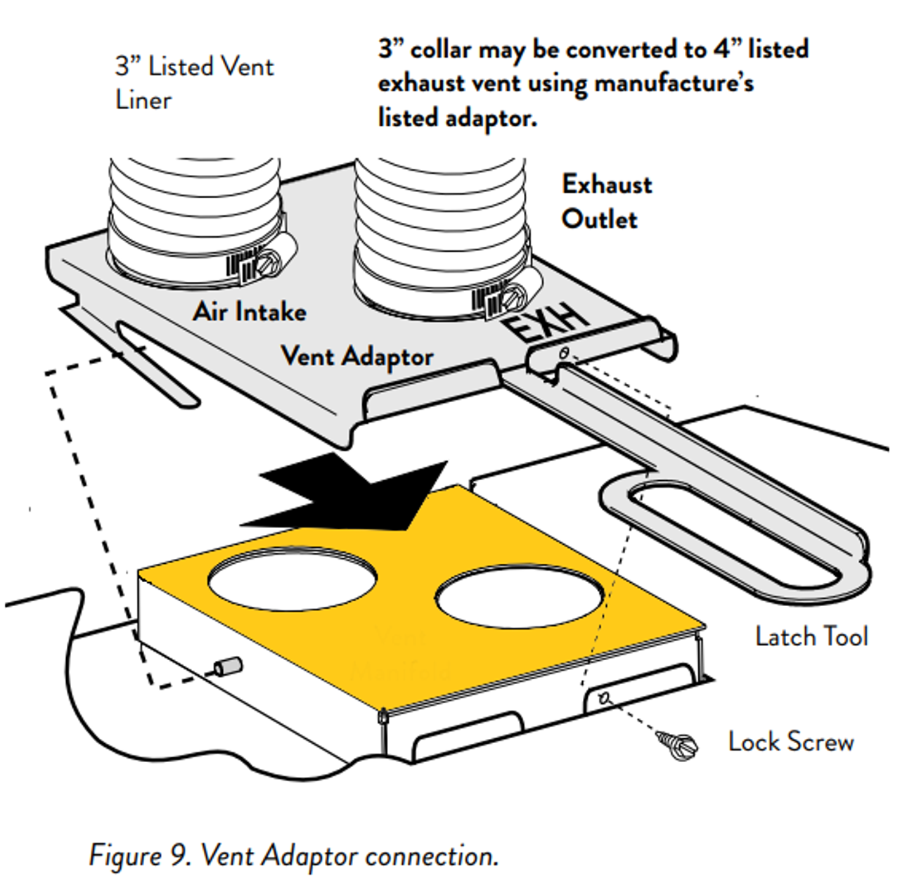 Jotul Replacement Vent Adapter Gasket (225669)