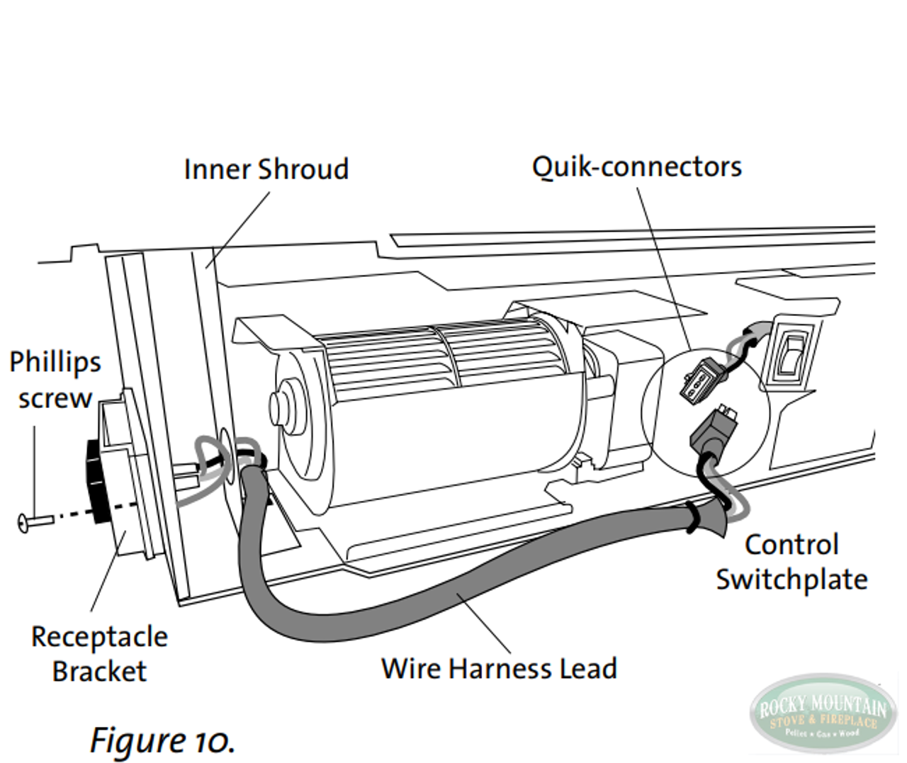 Jotul C550 Blower Wiring Harness 157990