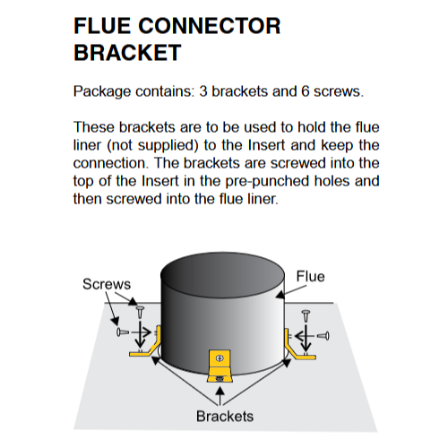Regency Flue Connection Brackets 846-235