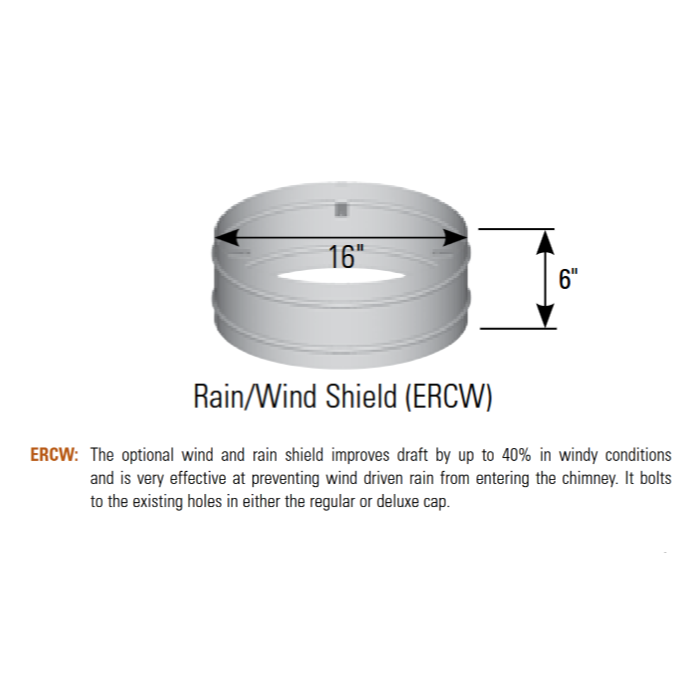 Rain & Wind Shield for Vertical Chimney Caps