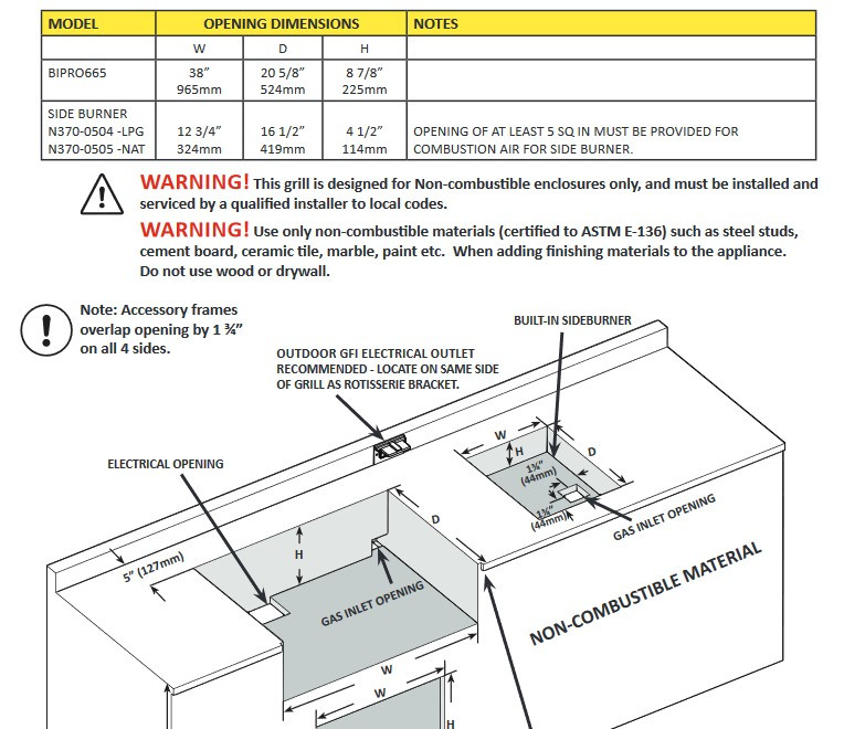 Napoleon Prestige PRO 665 Built-In Grill Head - Rocky Mountain