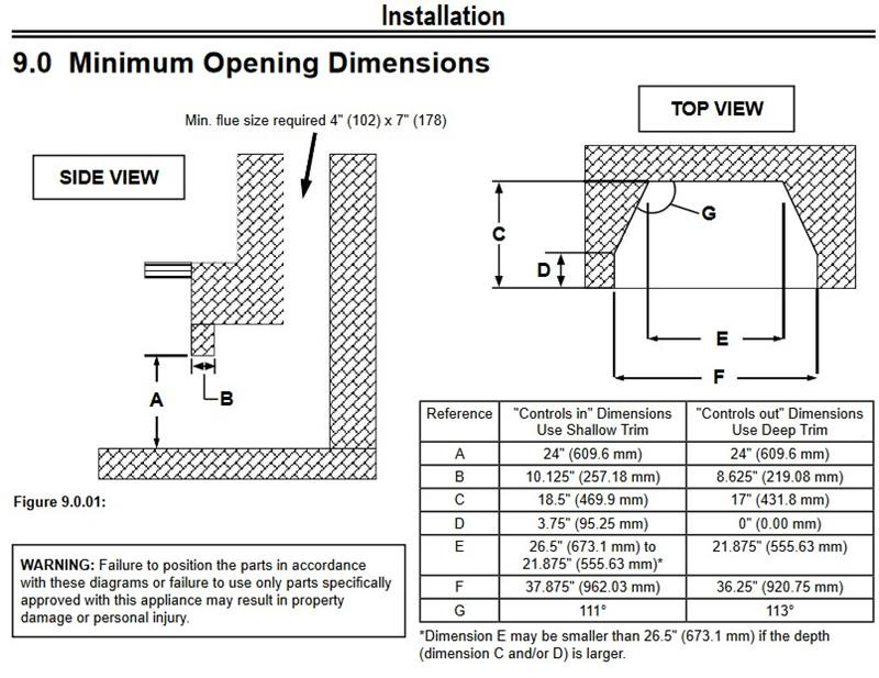 Archgard 36-DVIE40 Gas Insert