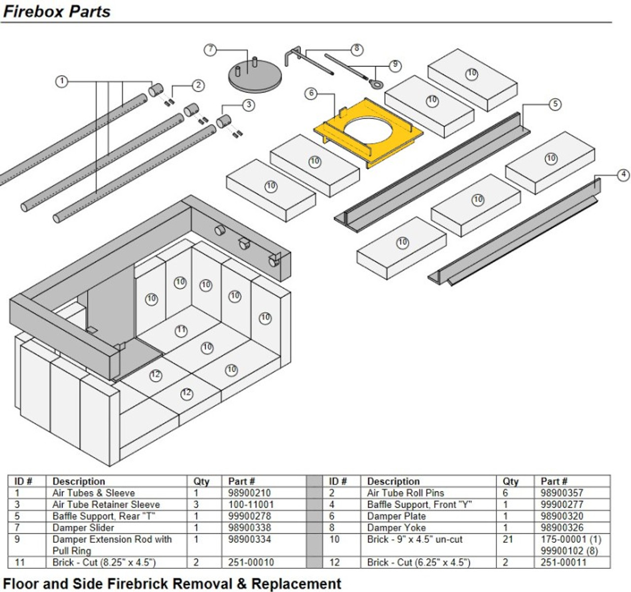 Lopi & Avalon Wood Stoves - 98900320 Damper Plate