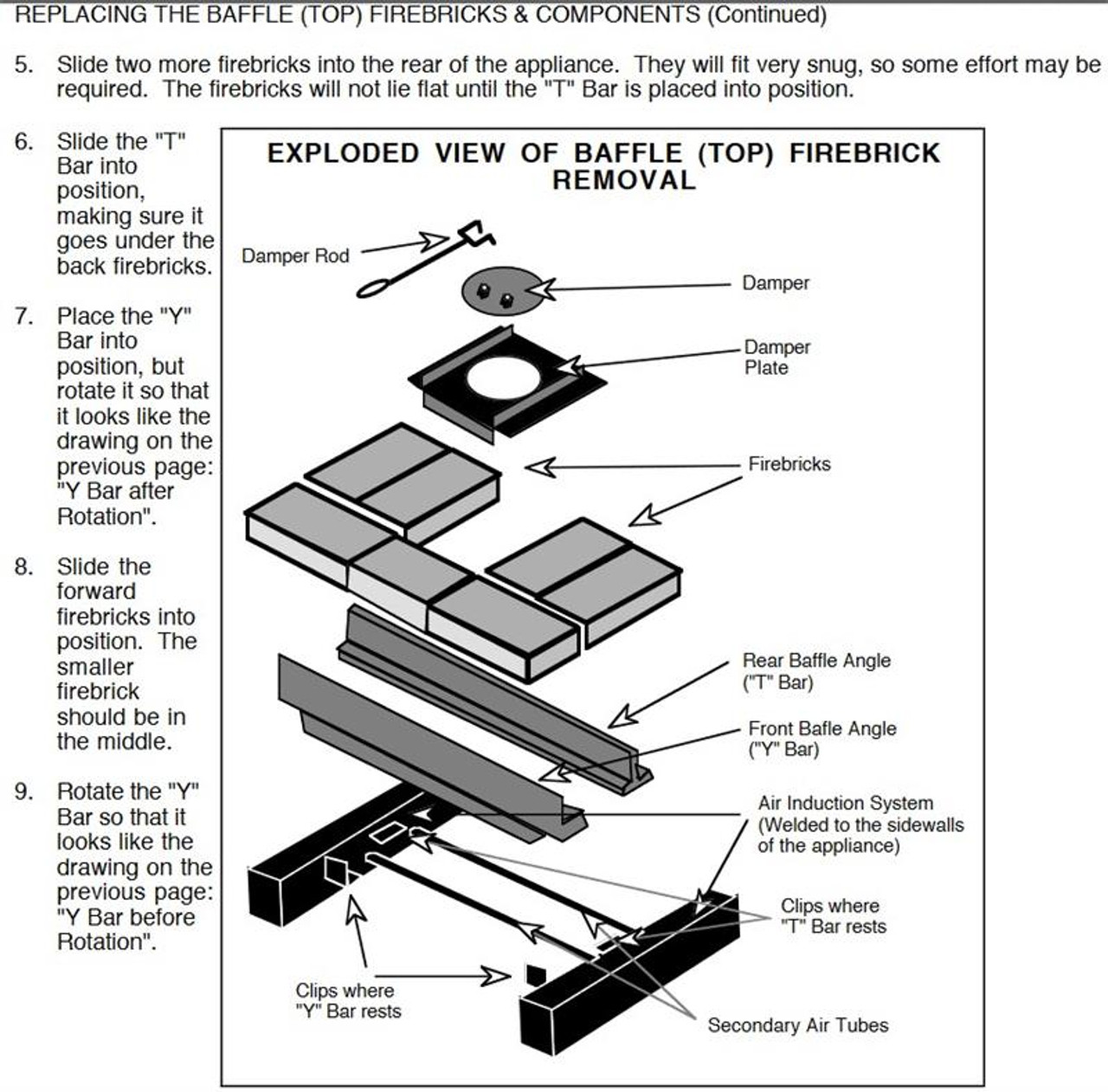 LOPI 99900258 Y Baffle Support 