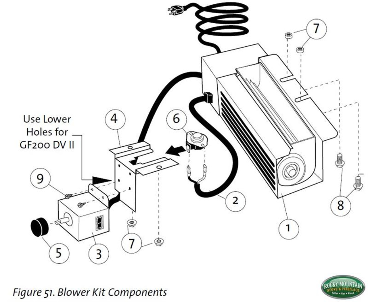 Jotul Gas Stove Blower Kit GF 100DVII GF 200 DVII