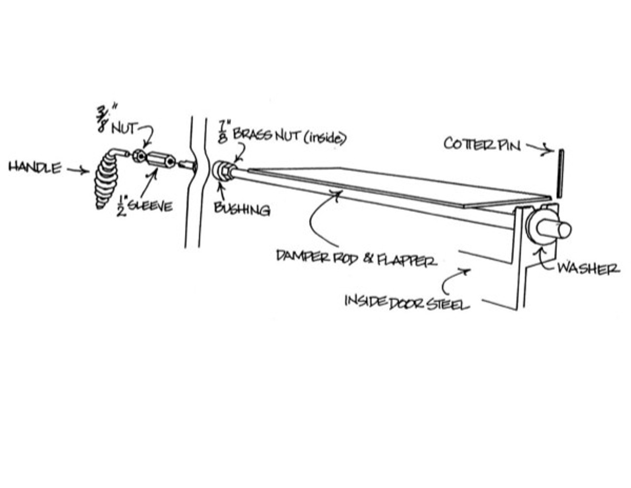 Hearthstone HI 91-58130 Damper Retrofit Kit