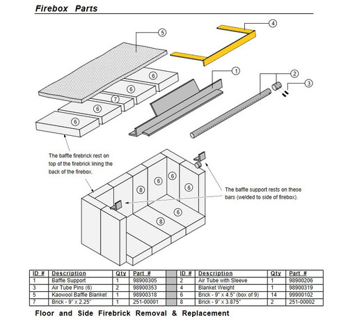 Baffle Blanket Weight 98900319