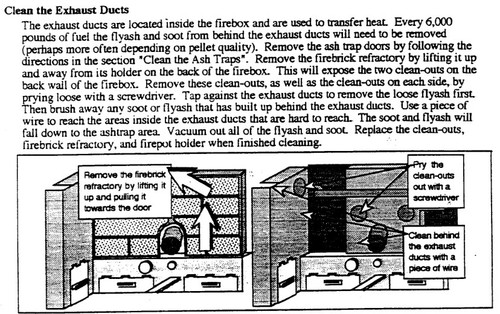 Lopi Leyden Avalon Arbor Pellet Stove Firebrick 250 01341 Rocky Mountain Stove Fireplace