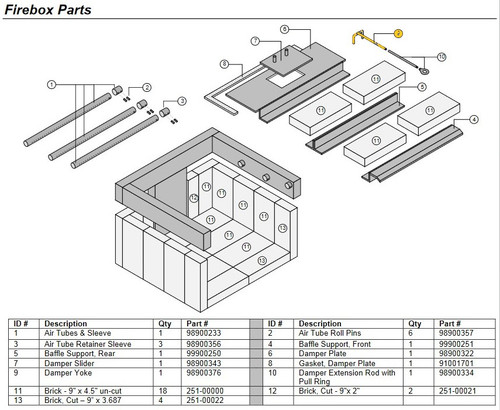 Lopi Revere Bay Damper Yoke 98900376