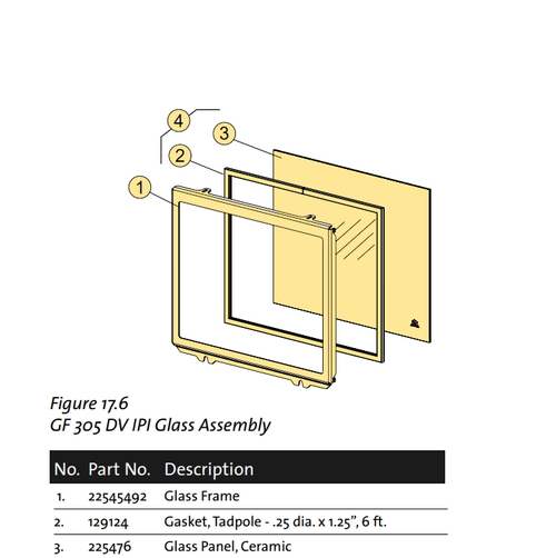 Jotul 157912 Replacement Glass kit 