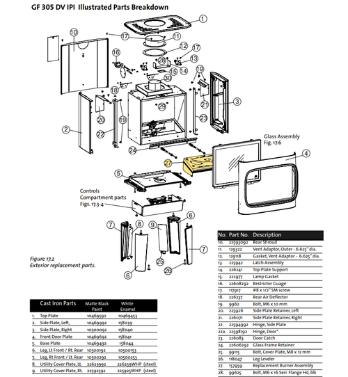 Jotul GF 305 Replacement Burner Kit 157959 