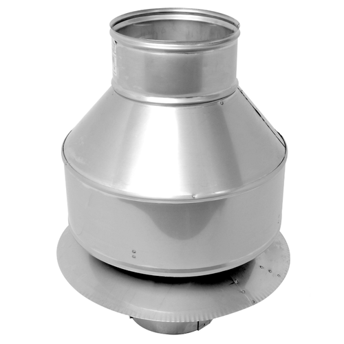 Duravent Anti Downdraft Chimney Cap