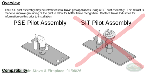 Northfield Radiant PSE LP Conversion Kit (250-04784)