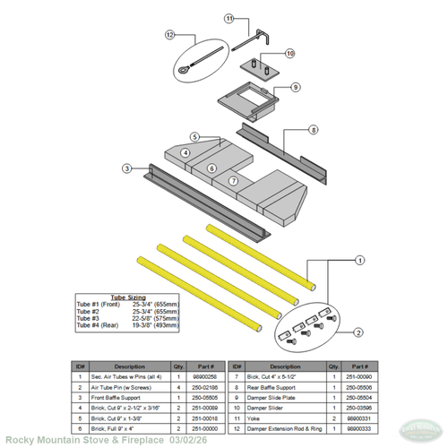 Medium Flush NexGen Airtube Kit 98900258