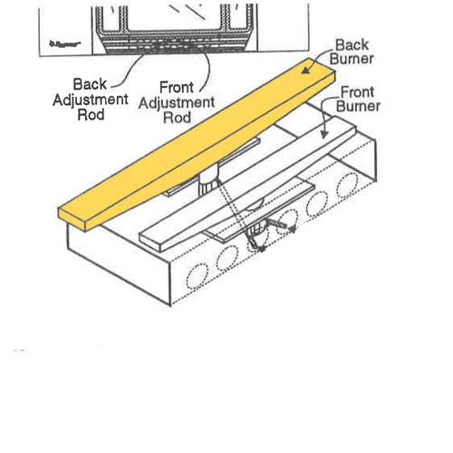 Regency 650-575 Ultimate Rear Burner -  LP Only