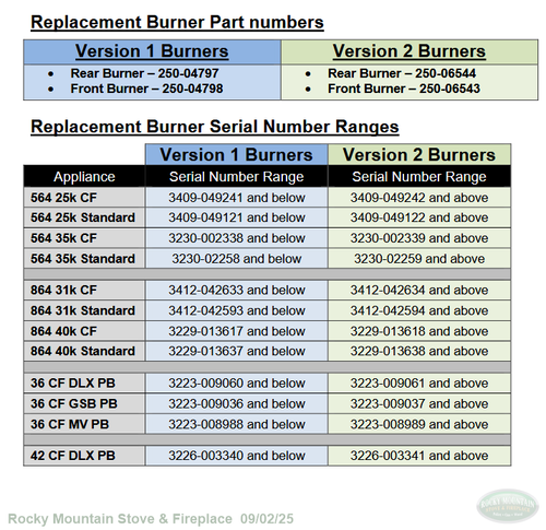 Lopi/FPX Front Burner Assembly V2 250-06543