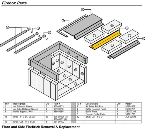 Lopi 99900250 T Baffle Support