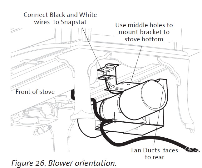 Jotul Gas Stove 129161 Blower Kit - Rocky Mountain Stove u0026 Fireplace