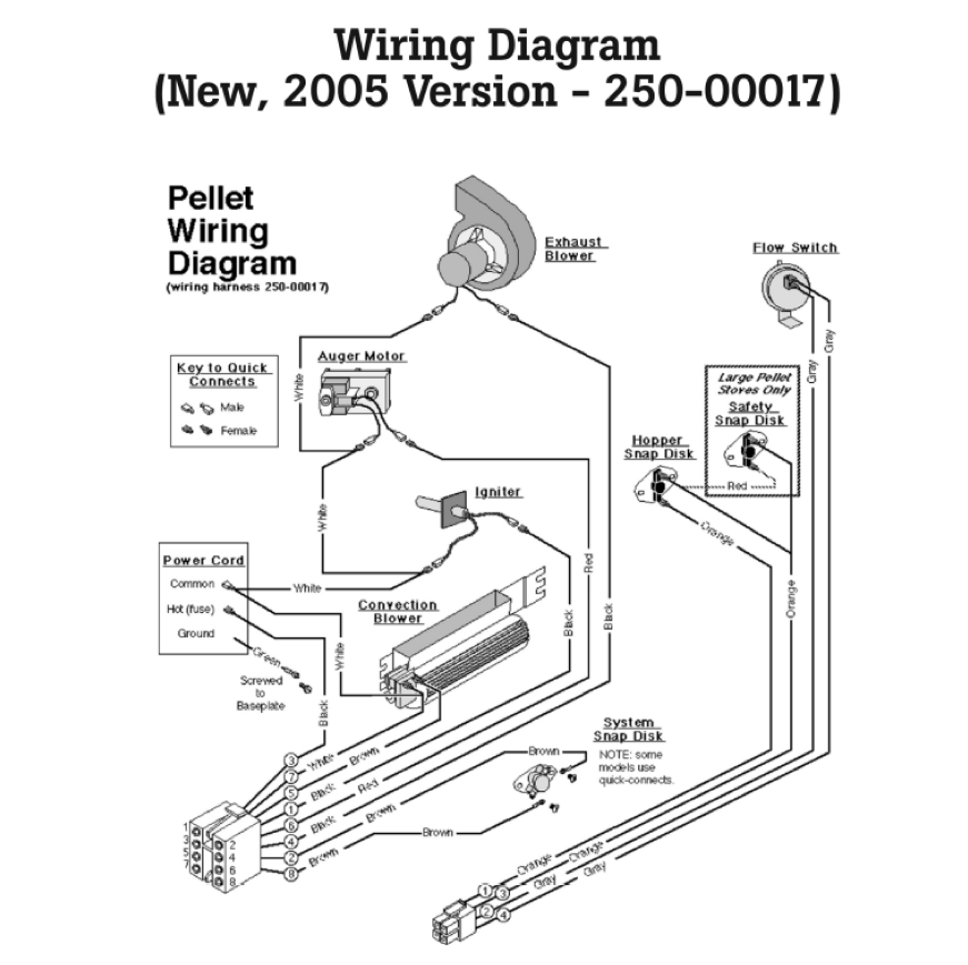 Avalon - Lopi Pellet Stove Wiring Harness