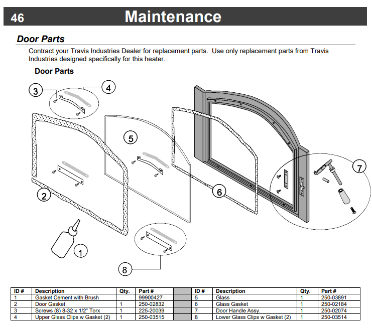 Lopi Deerfield Door Gasket Kit - Rocky Mountain Stove u0026 Fireplace