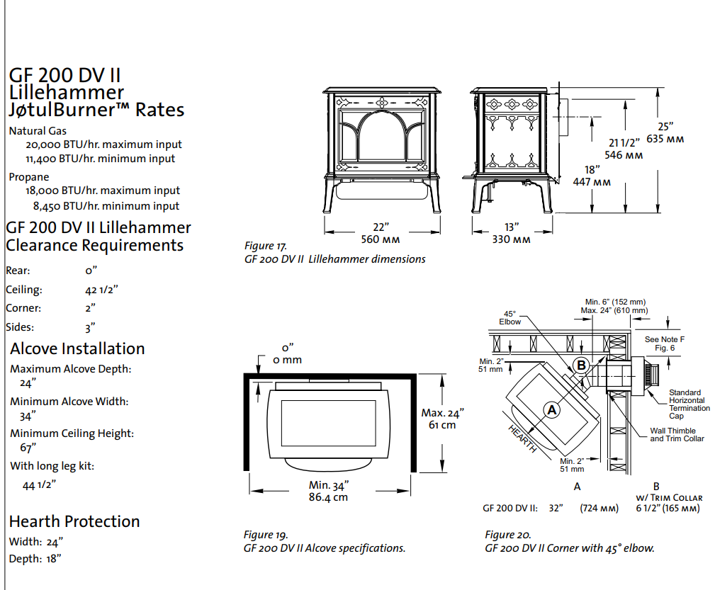 Jotul GF 200 DVII Lillehammer Gas Stove - Rocky Mountain Stove u0026 Fireplace