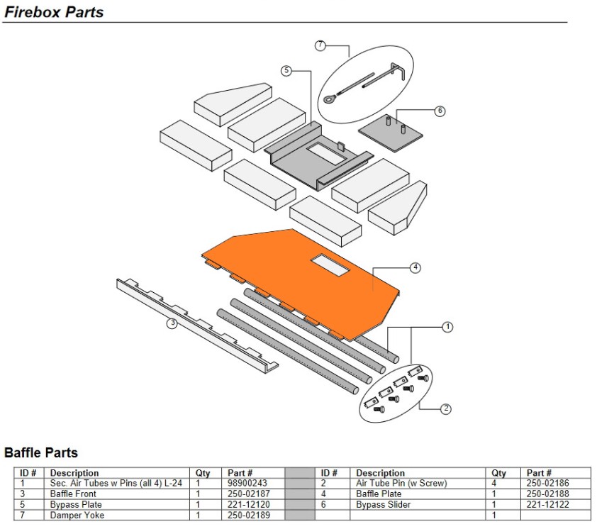 Flush Wood Insert Rear Baffle 250-02188 - Rocky Mountain ...