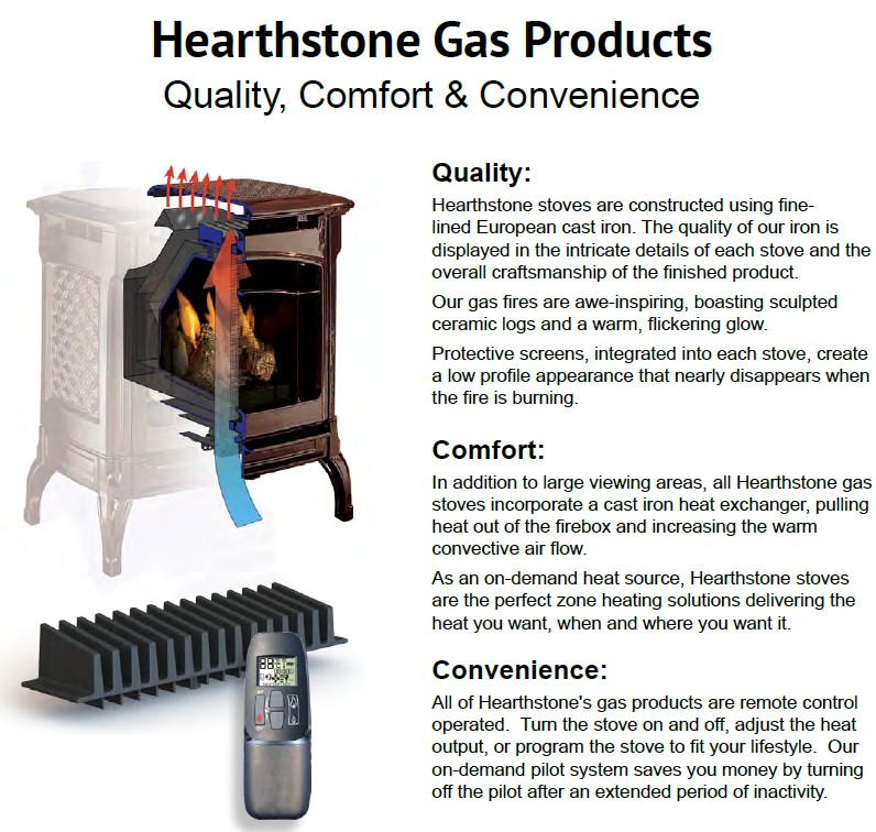 HearthStone Waitsfield DV Gas Stove - Rocky Mountain Stove u0026 Fireplace