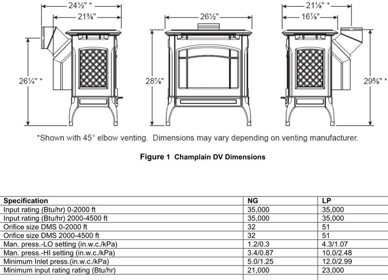 Hearthstone Champlain Gas Stove