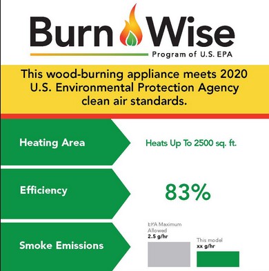 EPA's New Source Performance Standards (NSPS)