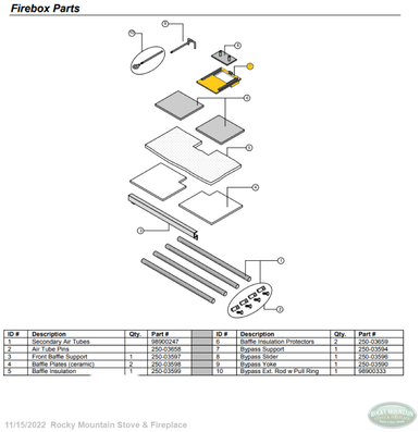Lopi Evergreen Damper Plate 250-03594 - Rocky Mountain Stove