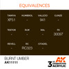 AKI11111 - AK Interactive 3rd Generation Burnt Umber