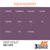 AKI11072 - AK Interactive 3rd Generation Deep Violet