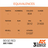 AKI11064 - AK Interactive 3rd Generation Beige Red