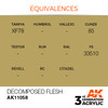 AKI11058 - AK Interactive 3rd Generation Decomposed Flesh - Standard