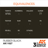 AKI11027 - AK Interactive 3rd Generation Rubber Black