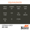 AKI11025 - AK Interactive 3rd Generation German Grey