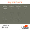 AKI11019 - AK Interactive 3rd Generation Graphite