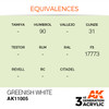 AKI11005 - AK Interactive 3rd Generation Greenish Grey