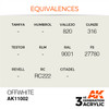 AKI11002 - AK Interactive 3rd Generation Offwhite