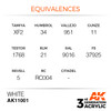 AKI11001 - AK Interactive 3rd Generation  Intense White