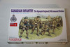DRA6055X - Dragon - 1/35 Canadian Infantry 4th Armoured Div WWHP112624