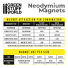 GSW9259 - Green Stuff World Neodymium Magnets 3x1mm - SET x50 (N52)