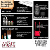 TAPGM1001 - The Army Painter Gamemaster: Dungeons And Caverns Core Set