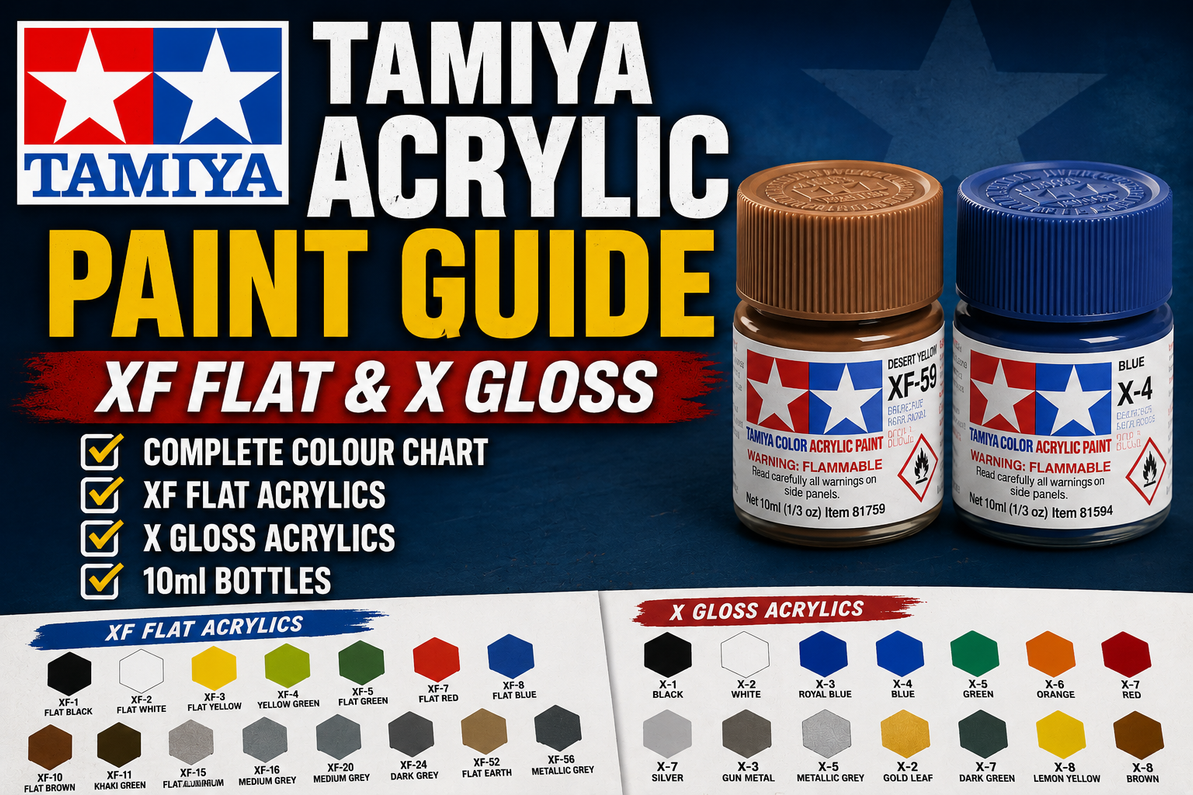 Tamiya Acrylic Paint Guide — XF Flat & X Gloss Complete Colour Chart