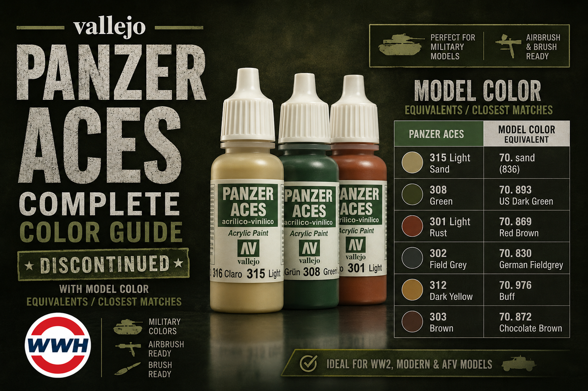 Vallejo Panzer Aces — Complete Colour Guide for Armour Modellers