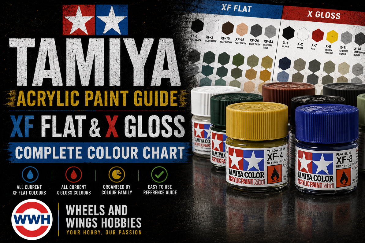 Tamiya Acrylic Paint Guide — XF Flat & X Gloss Complete Colour Chart