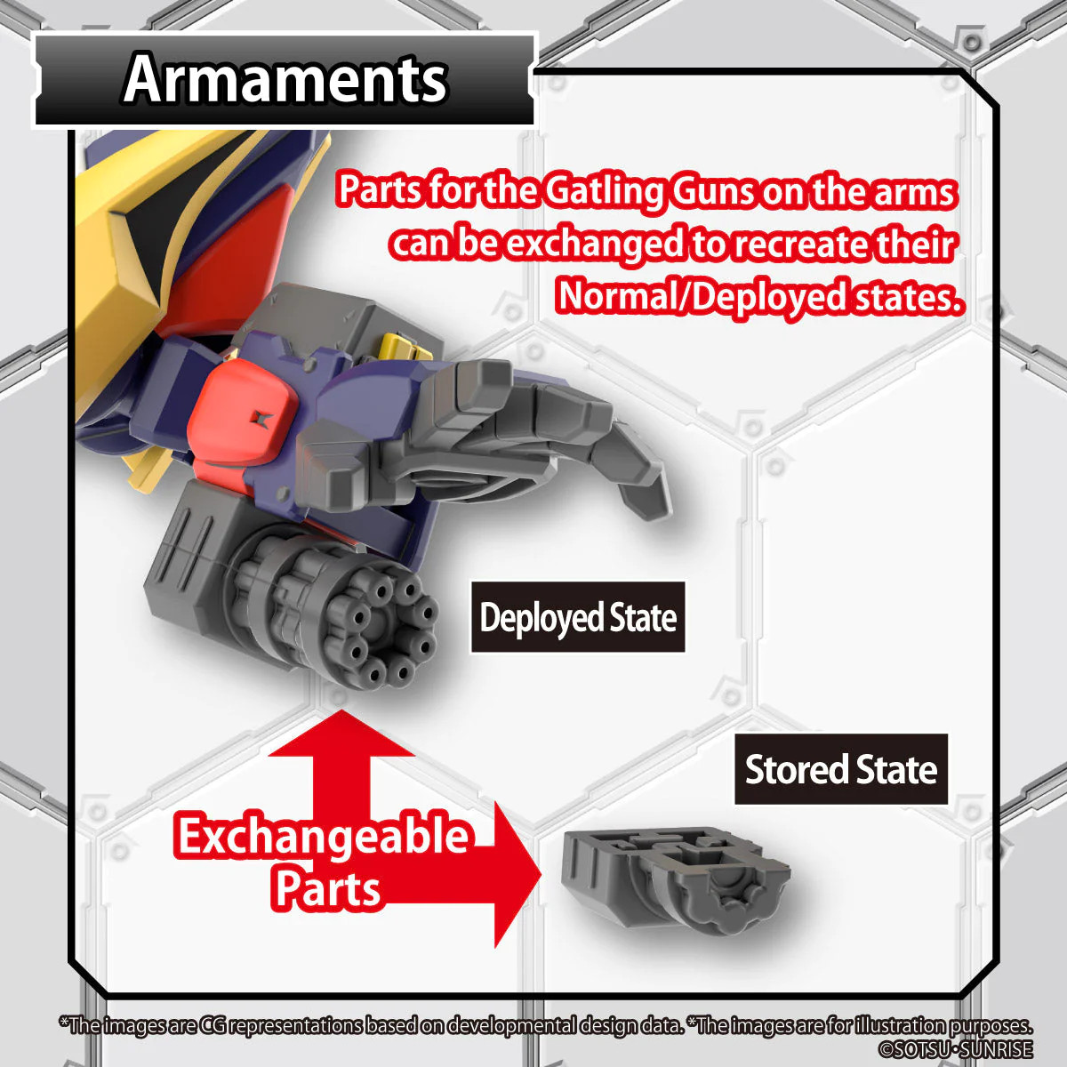 BAN5065117 - Bandai SD Cross Silhouette Tornado Gundam - Wheels