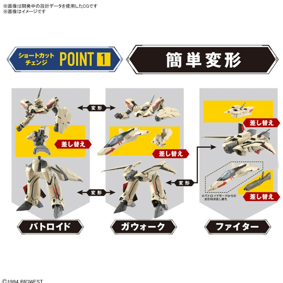 BAN5064258 - Bandai HG 1/100 Macross YF-19 - Wheels & Wings Hobbies